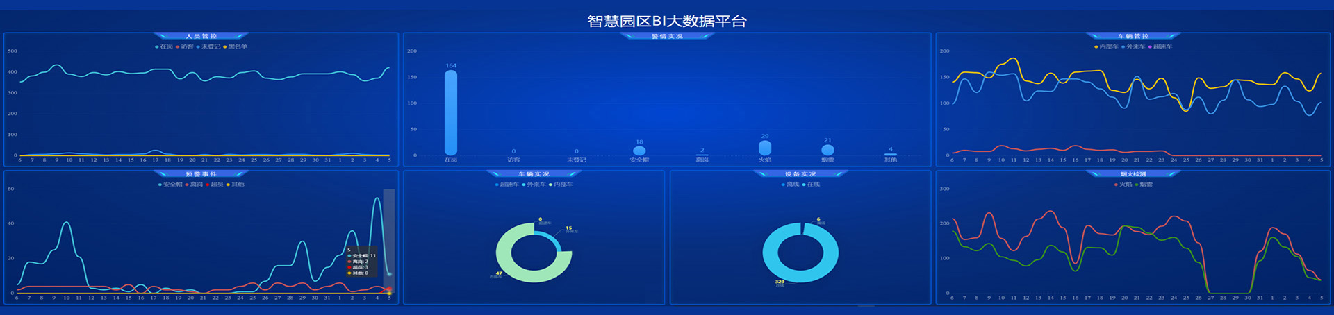 vr地圖智能預警系統平臺